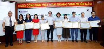 Hơn 3.600 học sinh hưởng ứng cuộc thi “Vui vẽ tranh, góp rừng xanh” cùng Panasonic
