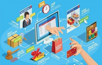 Bài 3: Hiến kế chống thất thu thuế kinh doanh thương mại điện tử