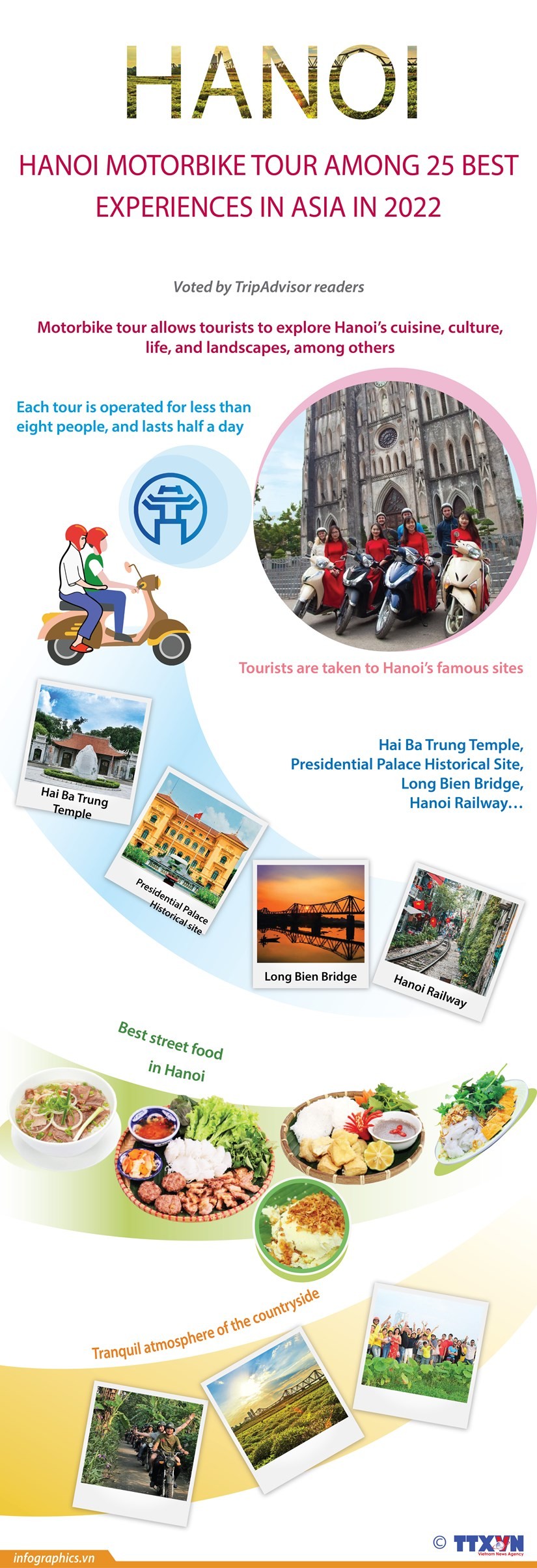Hanoi motorbike tour among 25 best experiences in Asia in 2022