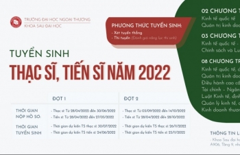 Chương trình đào tạo thạc sĩ ngành Tài chính – Ngân hàng tại Trường Đại học Ngoại thương: Nghiên cứu hay ứng dụng – định hướng nào phù hợp với ứng viên?