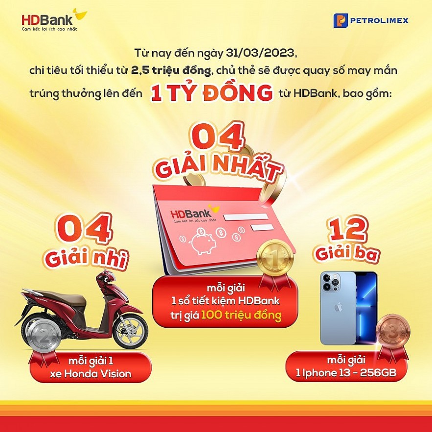 Lý do siêu thẻ HDBank Petrolimex 4 trong 1 trở thành vật ‘bất ly thân'