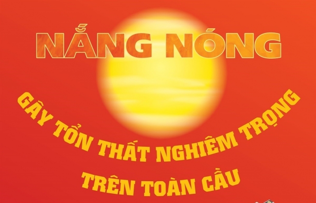 Nắng nóng gây tổn thất nghiêm trọng trên toàn cầu
