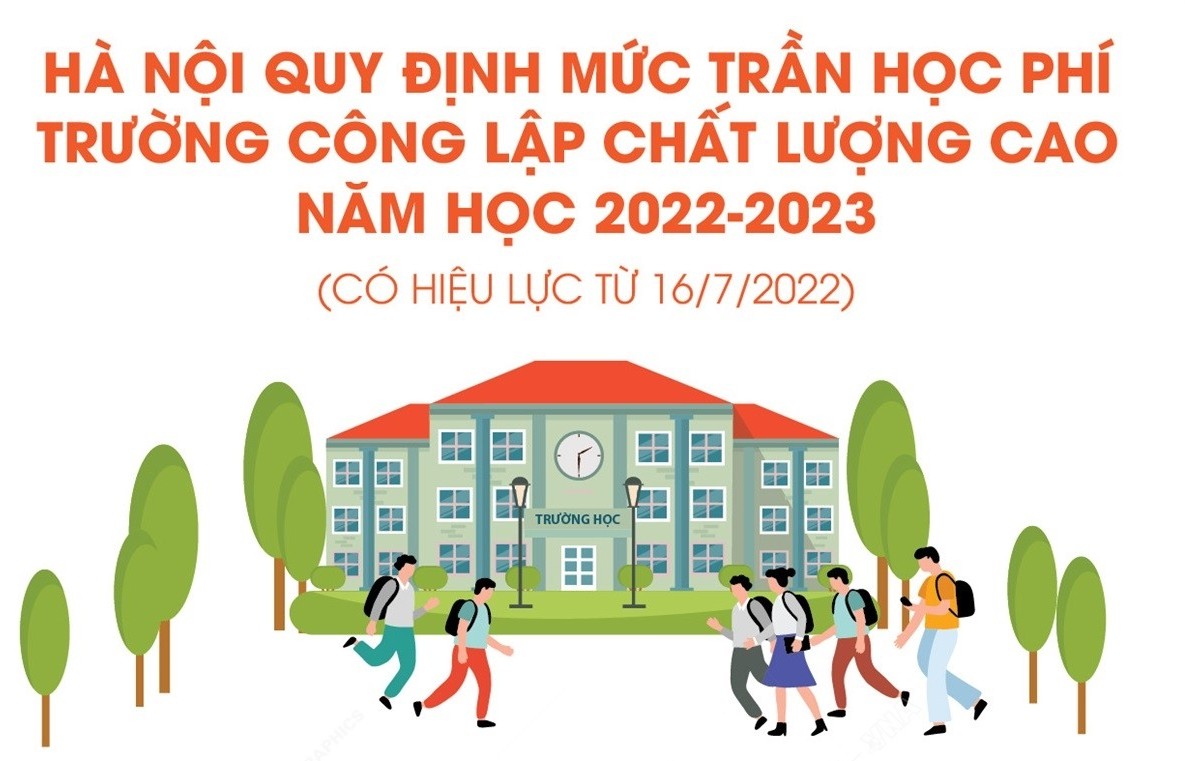 Hà Nội quy định mức trần học phí trường công lập chất lượng cao năm học 2022-2023