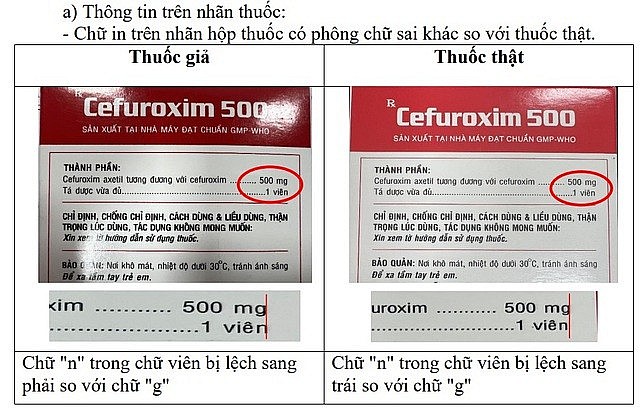 Cảnh báo thuốc Cefuroxim 500 giả