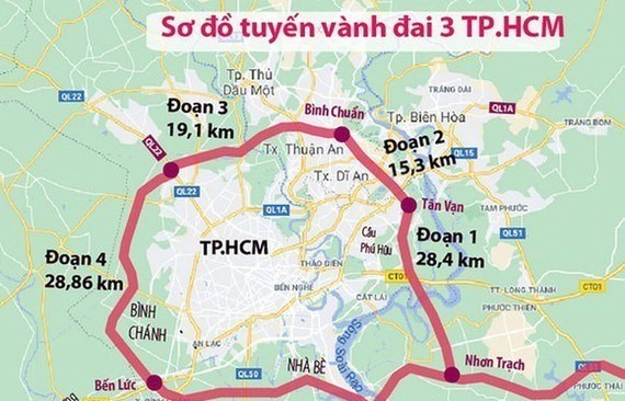 Construction of Ring Road No. 3 in HCMC set to start in June next year