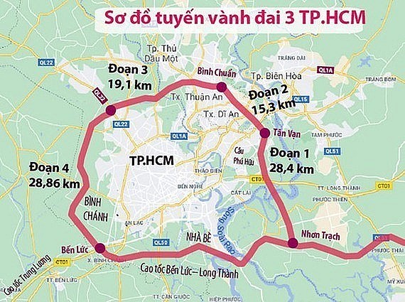 Construction of Ring Road No. 3 in HCMC set to start in June next year