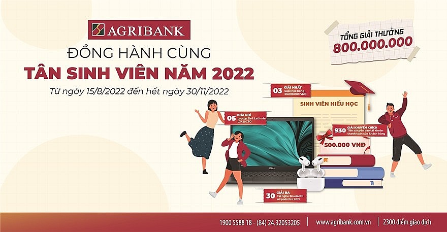 Hơn 900 giải thưởng chờ đón tân sinh viên 2022 khi mở tài khoản tại Agribank