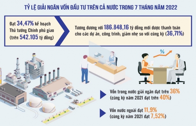 con ne tranh dun day thi giai ngan se lai tiep tuc ban mai ban nua