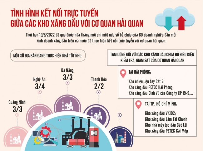Bước tiến minh bạch hóa, song còn chưa thống nhất cách làm