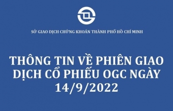 HOSE thông tin về phiên giao dịch cổ phiếu OGC ngày 14/9/2022