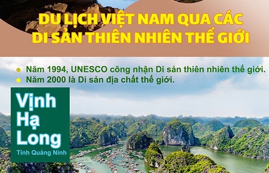 Du lịch Việt Nam qua những di sản thiên nhiên thế giới