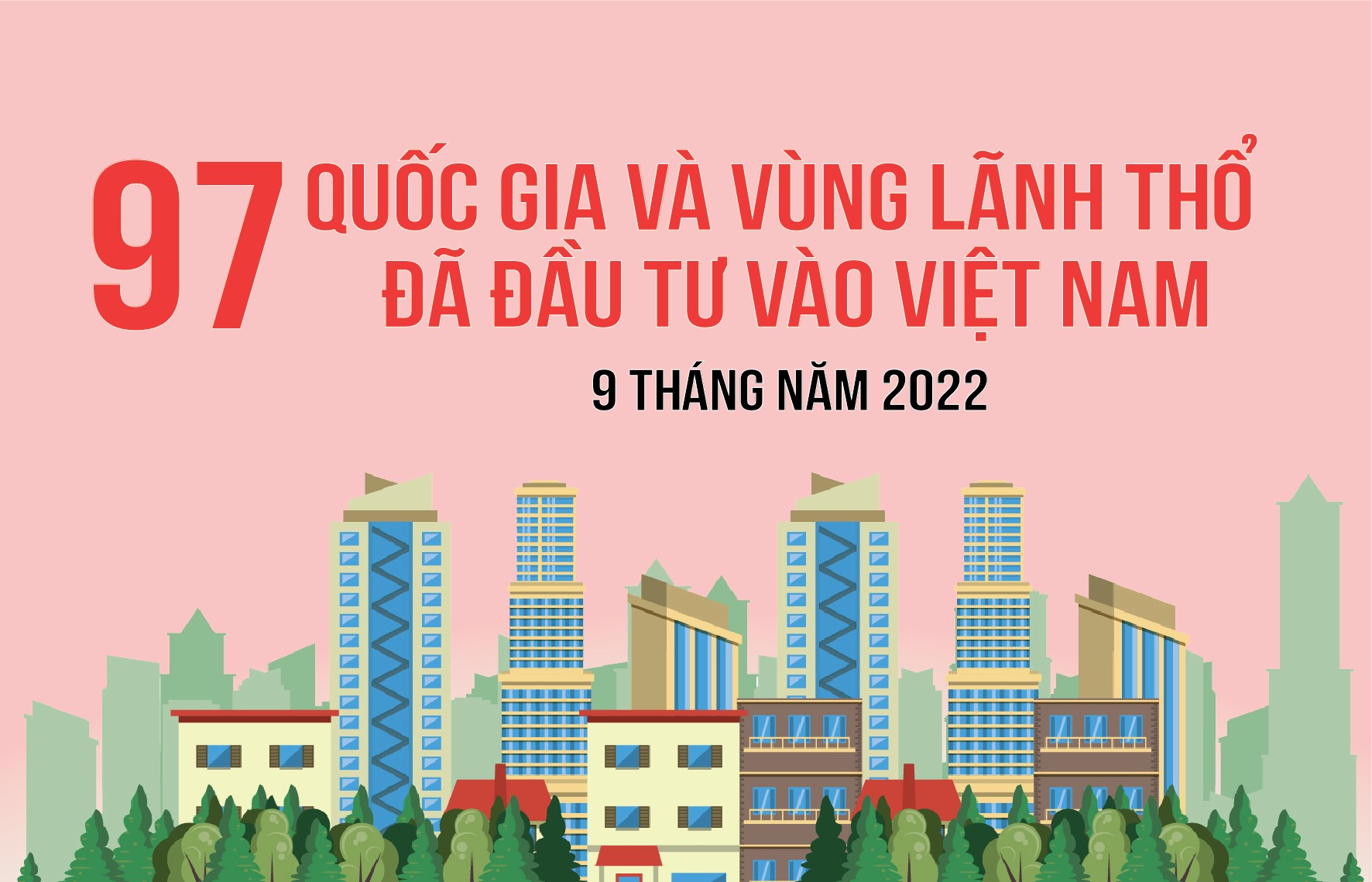 Infographics: 97 quốc gia và vùng lãnh thổ đã đầu tư vào Việt Nam trong 9 tháng năm 2022