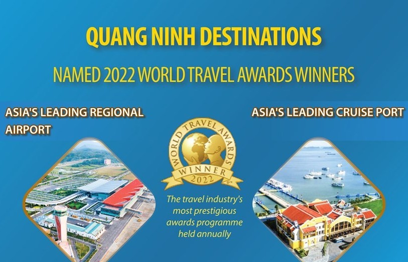 Quang Ninh destinations named 2022 World Travel Awards winners