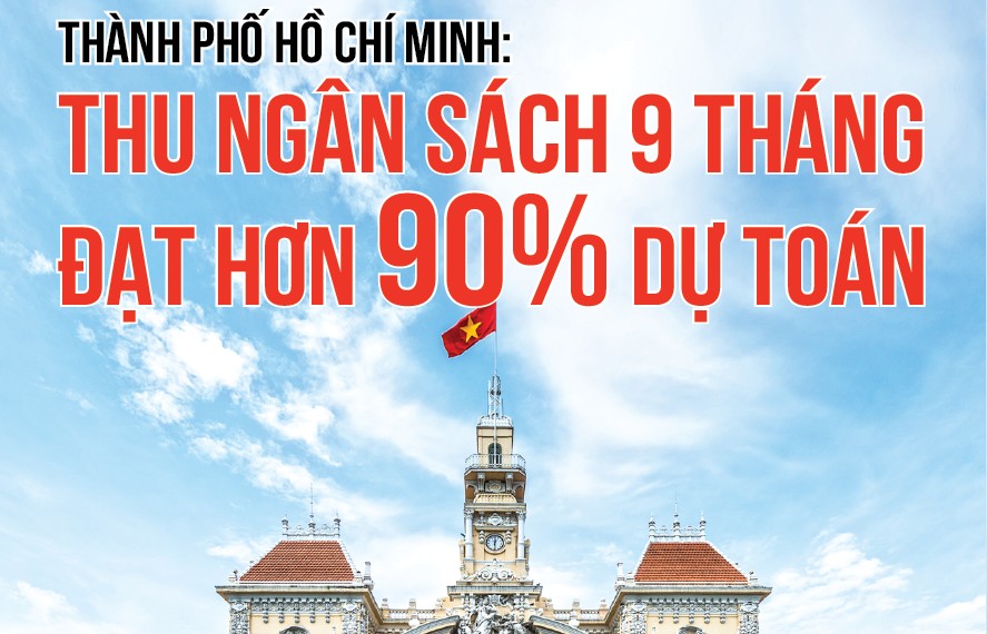 TP. Hồ Chí Minh: Thu ngân sách 9 tháng tăng 27,7% so với cùng kỳ năm ngoái