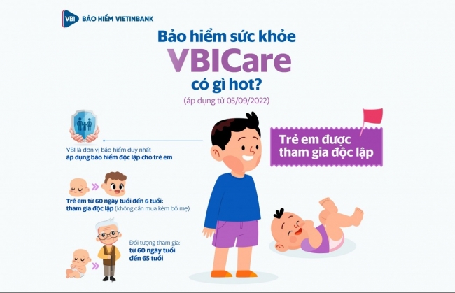 Nhiều ưu điểm mới từ bảo hiểm sức khỏe VBI Care