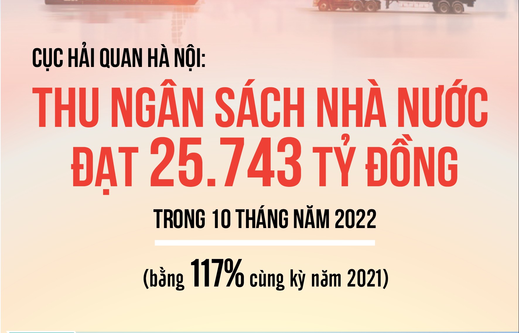 Cục Hải quan Hà Nội: Thu ngân sách nhà nước đạt 25.743 tỷ đồng trong 10 tháng năm 2022