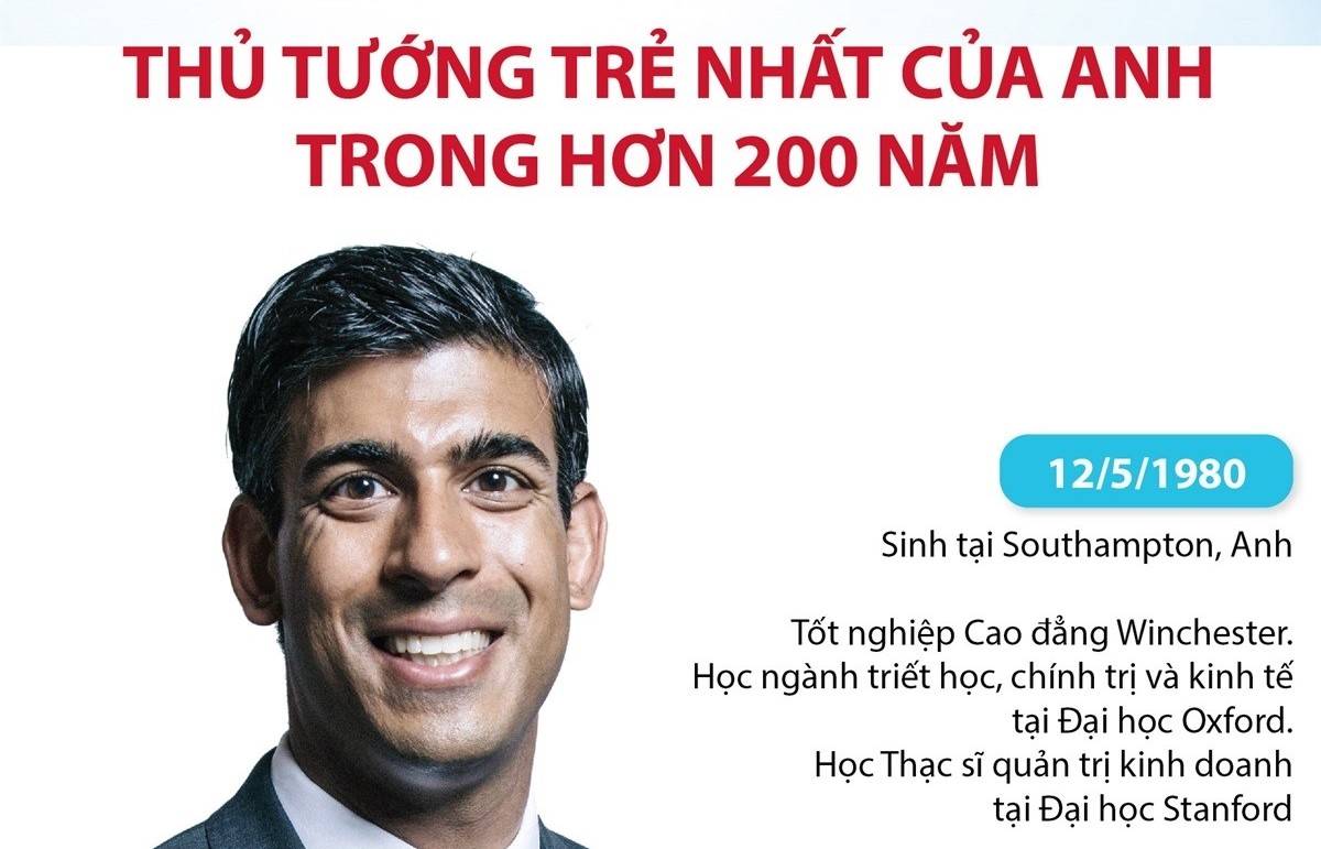 Rishi Sunak - Thủ tướng trẻ nhất của Anh trong hơn 200 năm