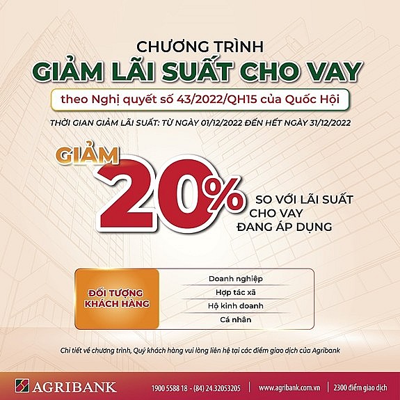 Agribank giảm tiếp 20% lãi suất cho vay để hỗ trợ khách hàng