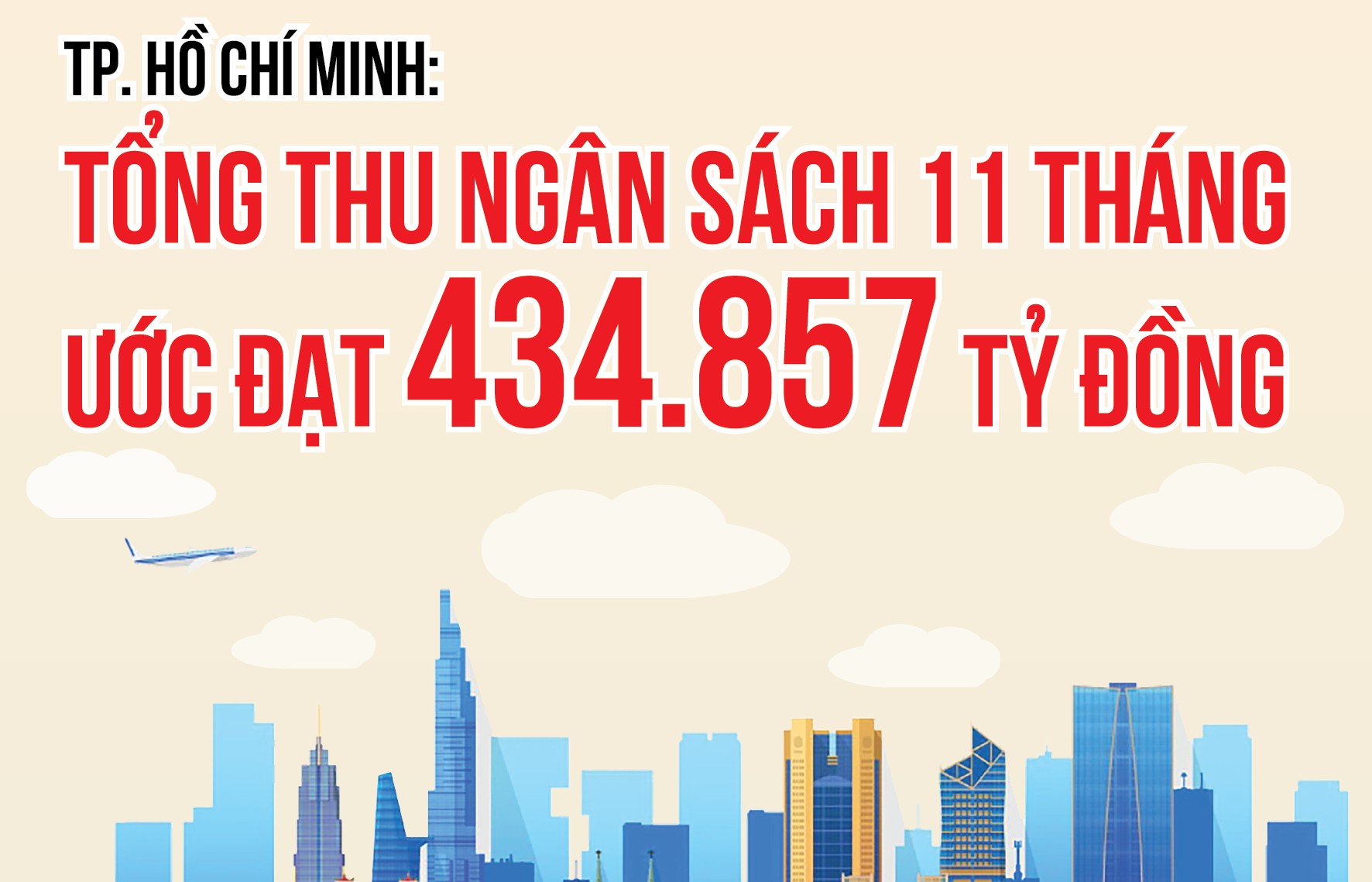 TP. Hồ Chí Minh: Tổng thu ngân sách 11 tháng ước đạt 434.857 tỷ đồng