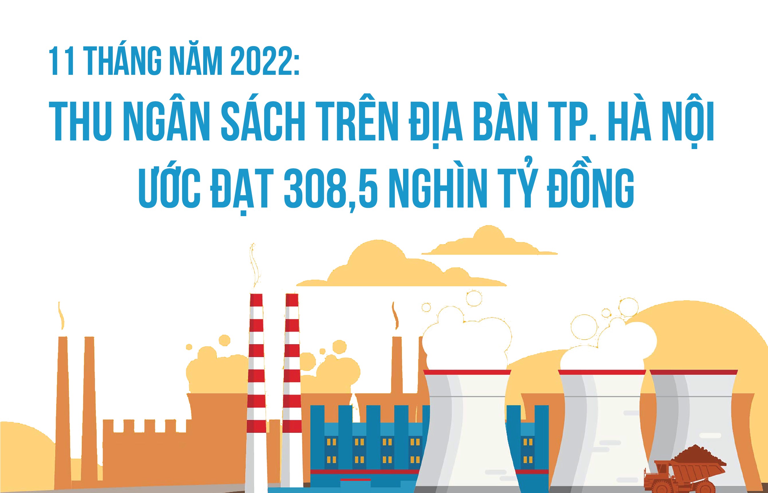 TP. Hà Nội: Thu ngân sách nhà nước ước thực hiện 308,5 nghìn tỷ đồng