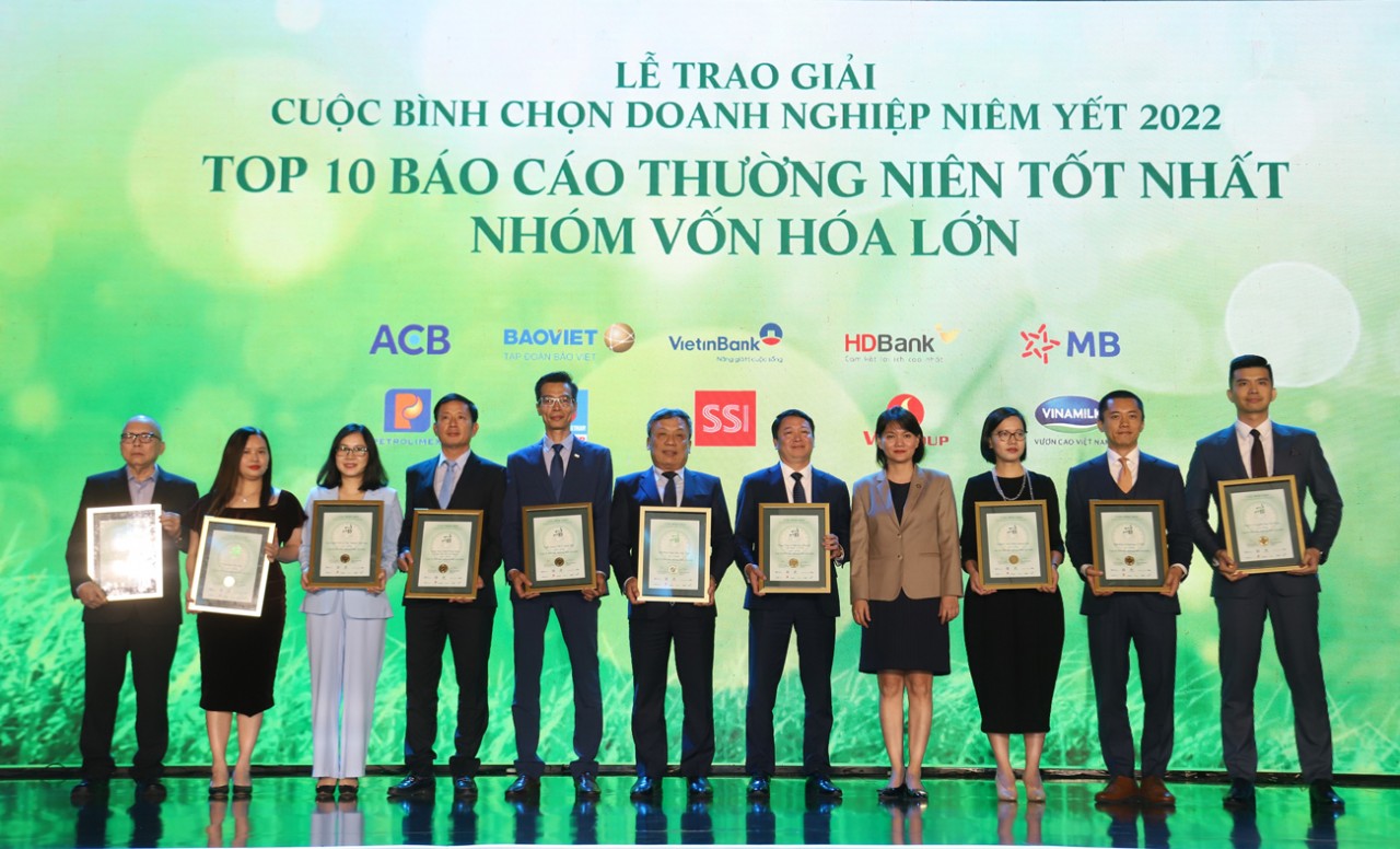 HDBank đứng đầu Top Doanh nghiệp niêm yết vốn hóa lớn có Báo cáo thường niên tốt nhất 2022