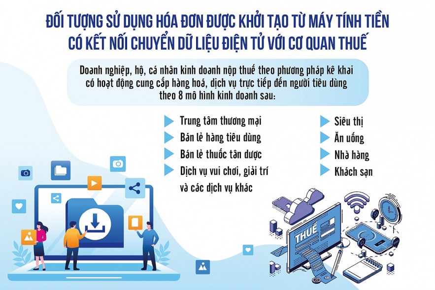 Quản lý thuế minh bạch hơn qua hóa đơn điện tử khởi tạo từ máy tính tiền