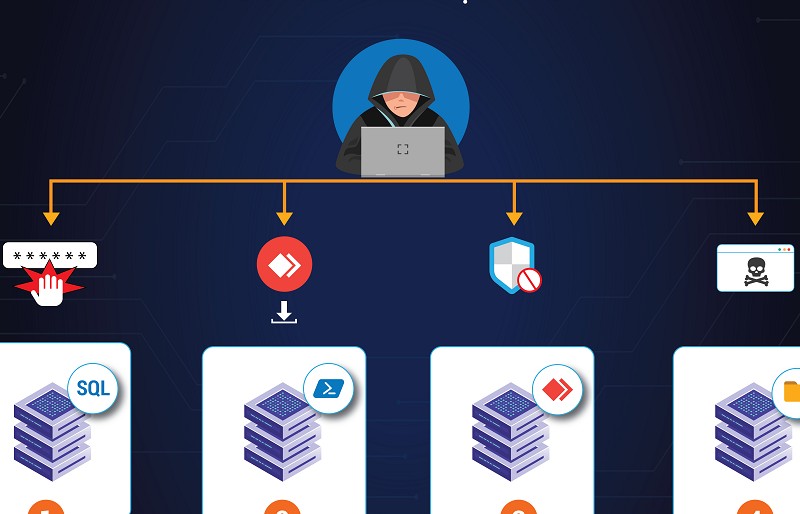 Bùng nổ lừa đảo tài chính online, tin nhắn giả mạo tại Việt Nam