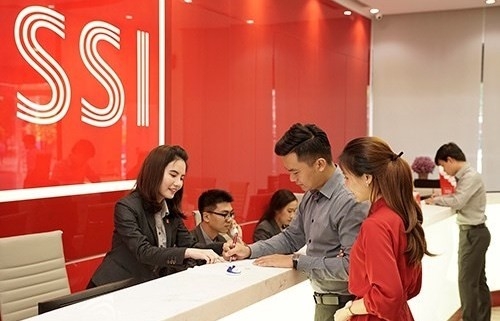 Lãi trước thuế SSI năm 2022 đạt xấp xỉ 2.110 tỷ đồng