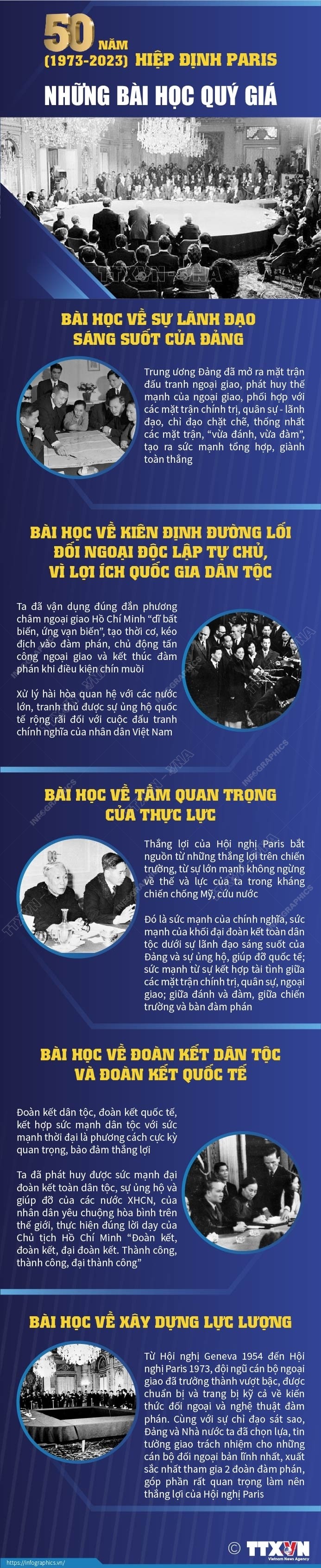 50 năm Hiệp định Paris (1973-2023): Những bài học quý giá