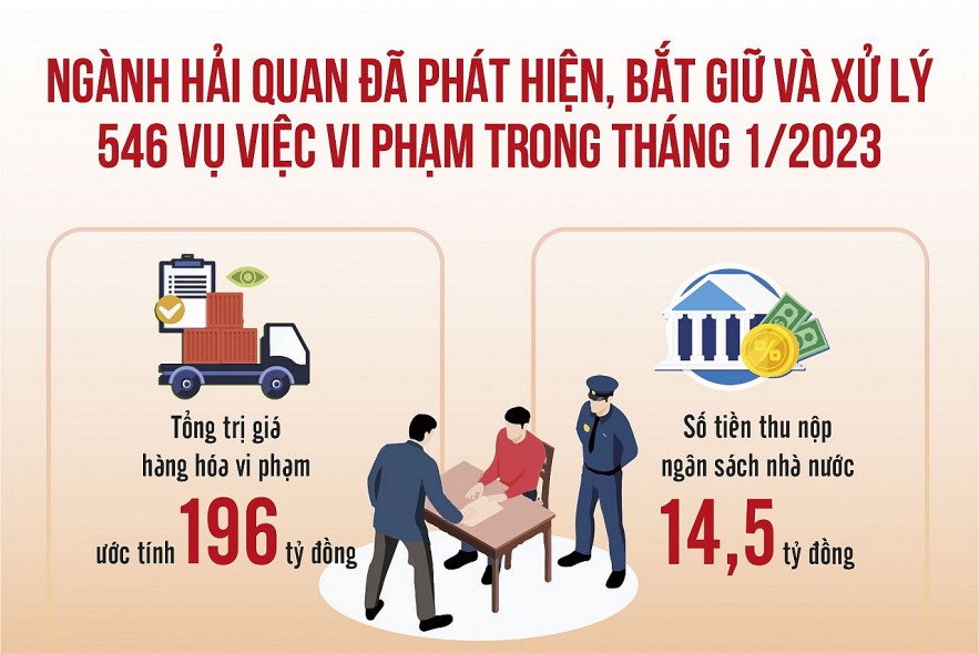 Mạnh tay với buôn lậu, gian lận thương mại