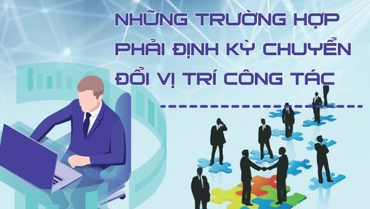 Chính sách mới về nhân sự và việc làm có hiệu lực từ tháng 3/2023