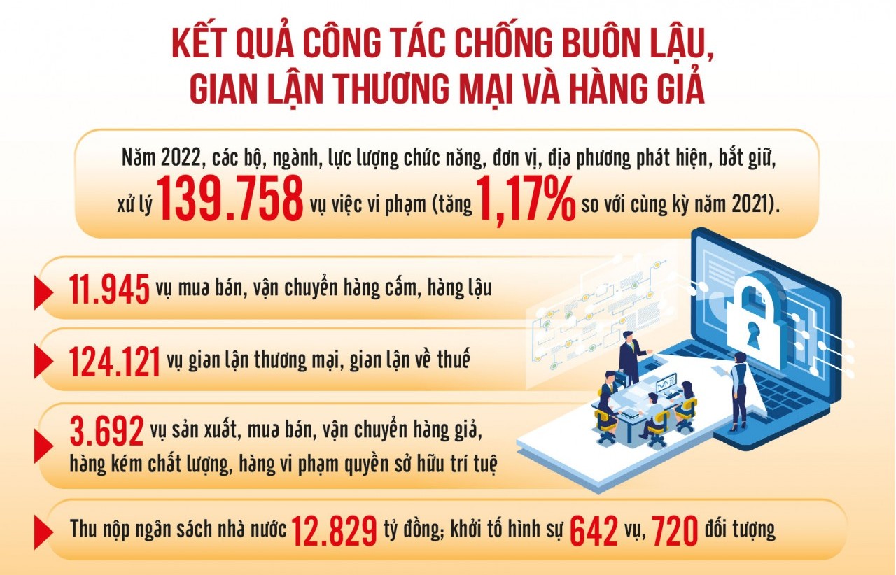 Buôn bán thuốc chữa bệnh giả có thể bị tử hình