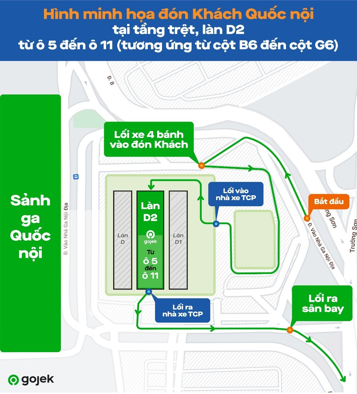 Gojek triển khai GoCar đưa đón khách tại sân bay Tân Sơn Nhất Gojek triển khai GoCar đưa đón khách tại sân bay Tân Sơn Nhất