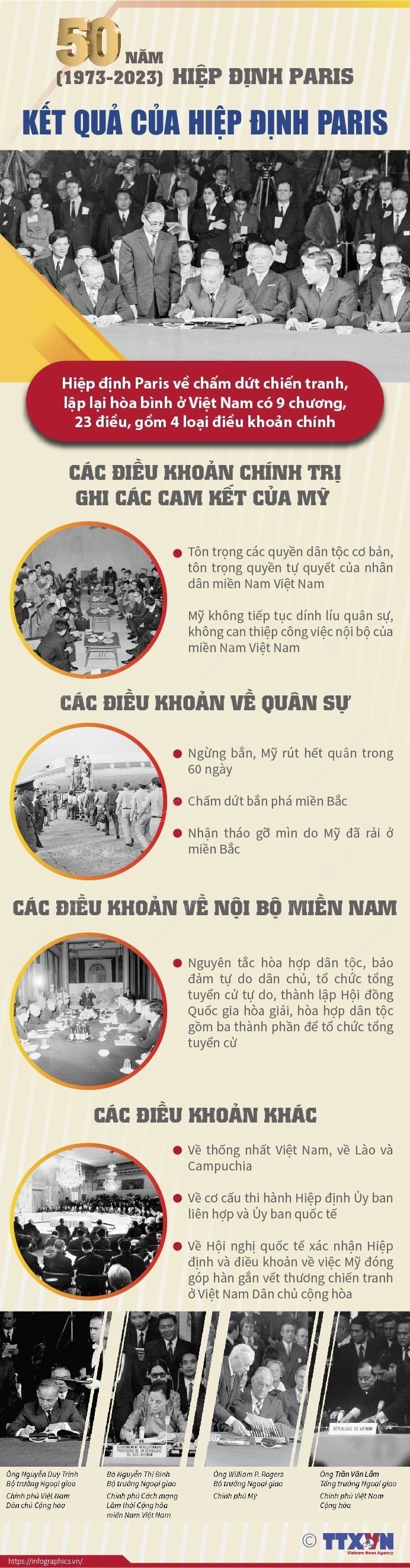 Bối cảnh ra đời Đề cương về Văn hóa Việt Nam (tháng 2/1943)