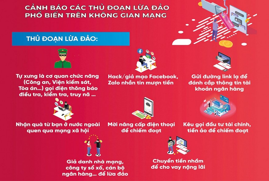 Một số thủ đoạn lừa đảo tinh vi đang phổ biến hiện nay