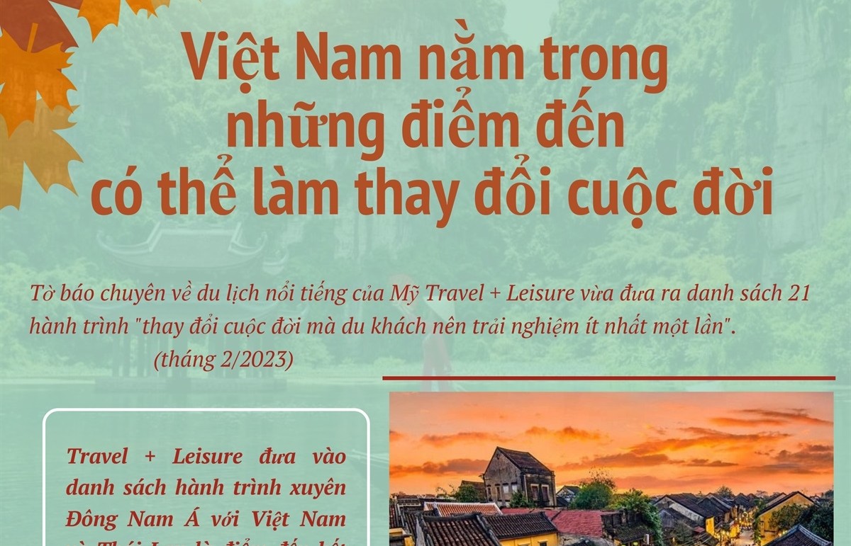 Việt Nam nằm trong những điểm đến có thể làm thay đổi cuộc đời