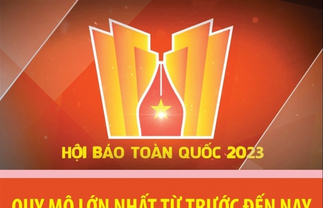 Hội Báo toàn quốc năm 2023 có quy mô lớn nhất từ trước đến nay