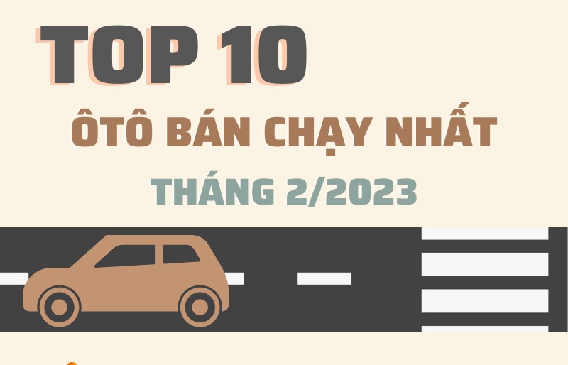 Inforgraphics: Top 10 xe bán chạy nhất tháng 2/2023