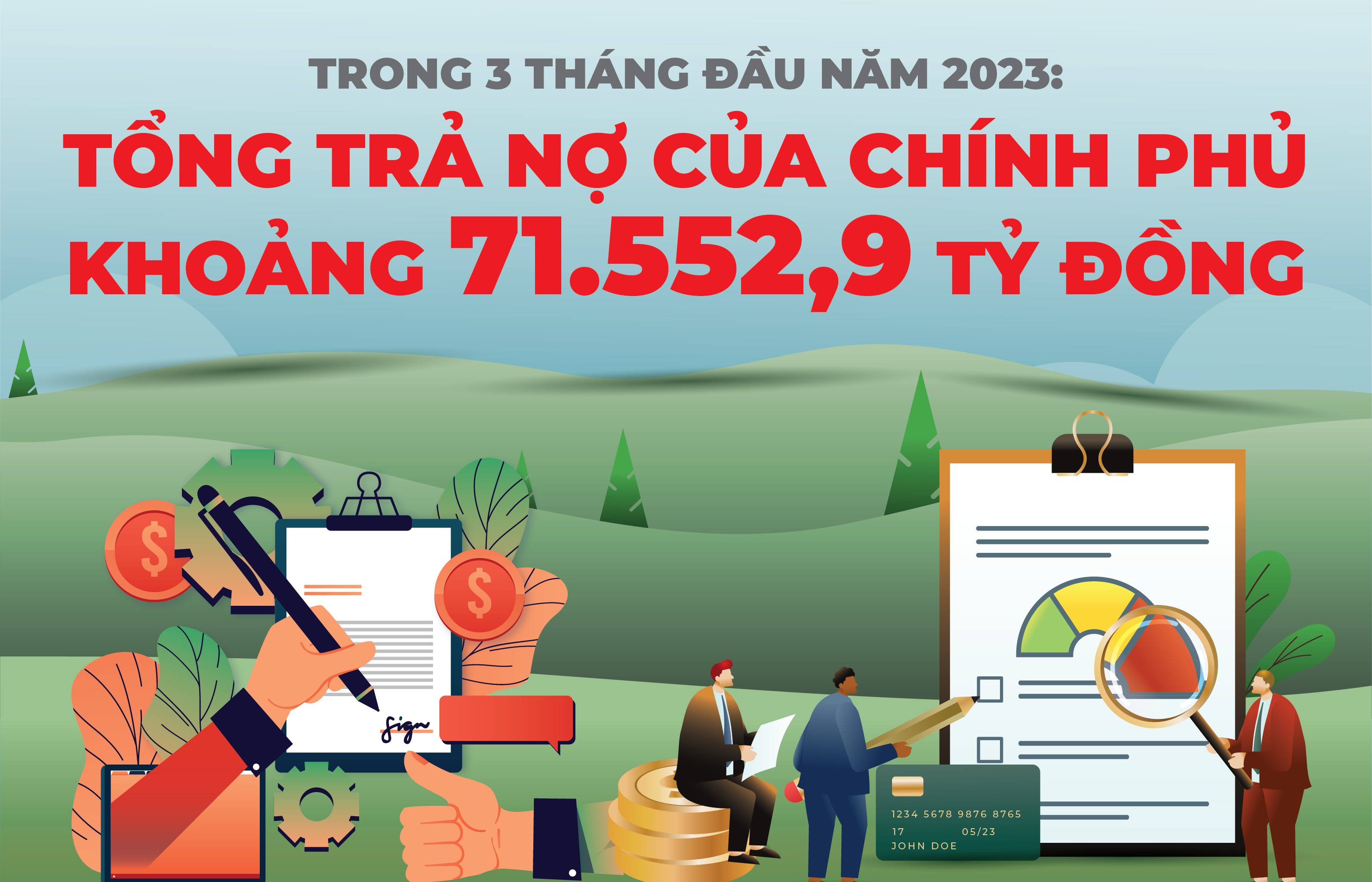 Inforgraphics: 3 tháng đầu năm 2023 tổng trả nợ của Chính phủ khoảng 71.552,9 tỷ đồng