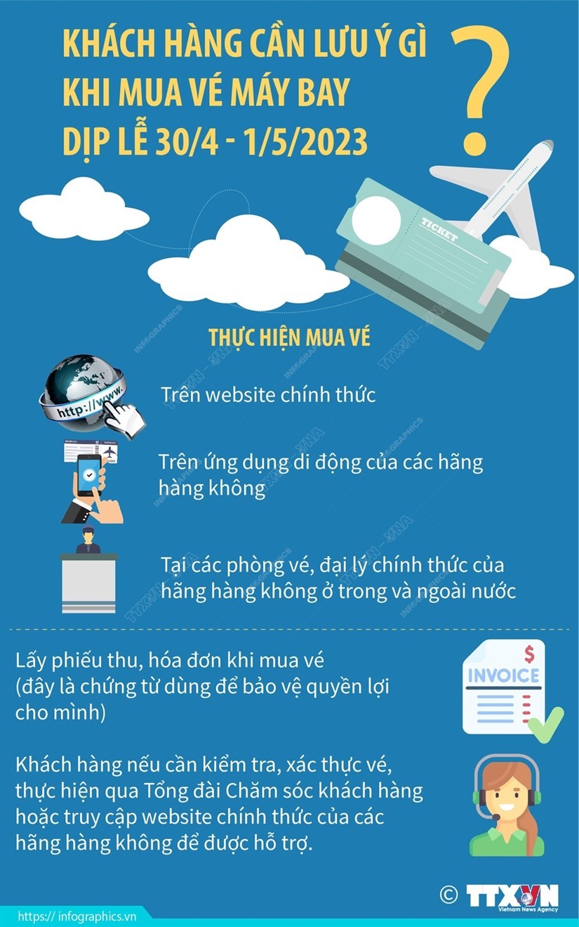 Khách hàng cần lưu ý gì khi mua vé máy bay dịp lễ 30/4 và 1/5?