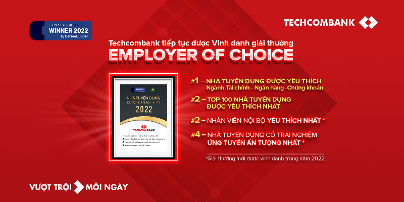 Techcombank dẫn đầu “Top 100 Nhà tuyển dụng được yêu thích nhất” 2 năm liên tiếp