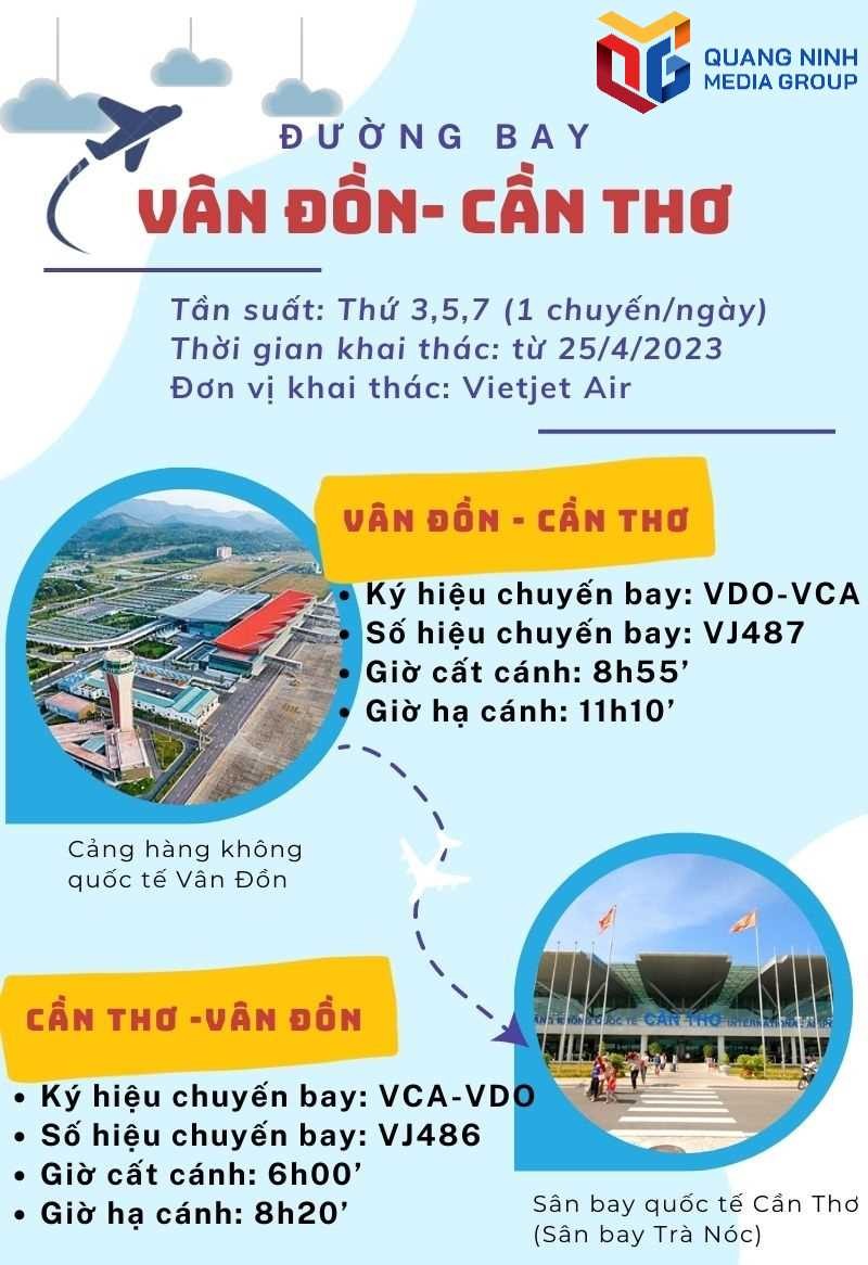 Ngày 25/4 chính thức khai trương đường bay Quảng Ninh