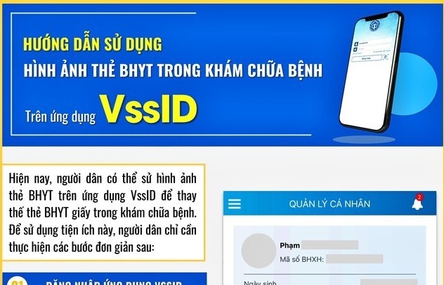Hướng dẫn sử dụng ứng dụng VssID thay thế thẻ bảo hiểm y tế giấy khi khám chữa bệnh
