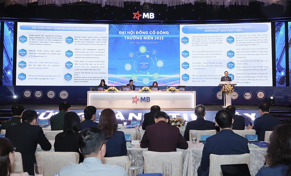 Năm 2023, MB sẵn sàng cho những không gian tăng trưởng mới