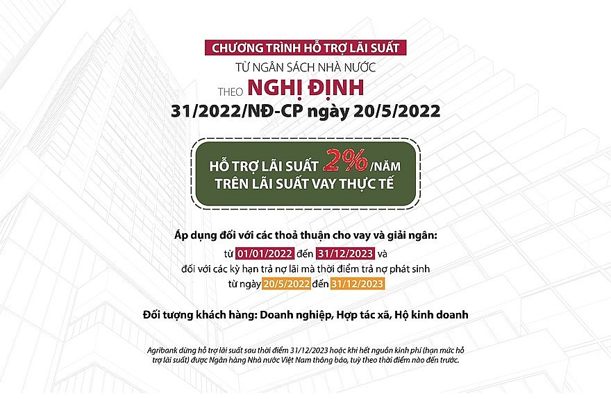 Agribank triển khai nhiều chương trình tín dụng ưu đãi hỗ trợ khách hàng