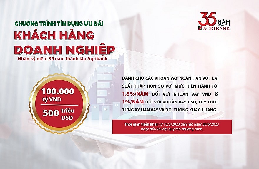 Agribank triển khai nhiều chương trình tín dụng ưu đãi hỗ trợ khách hàng