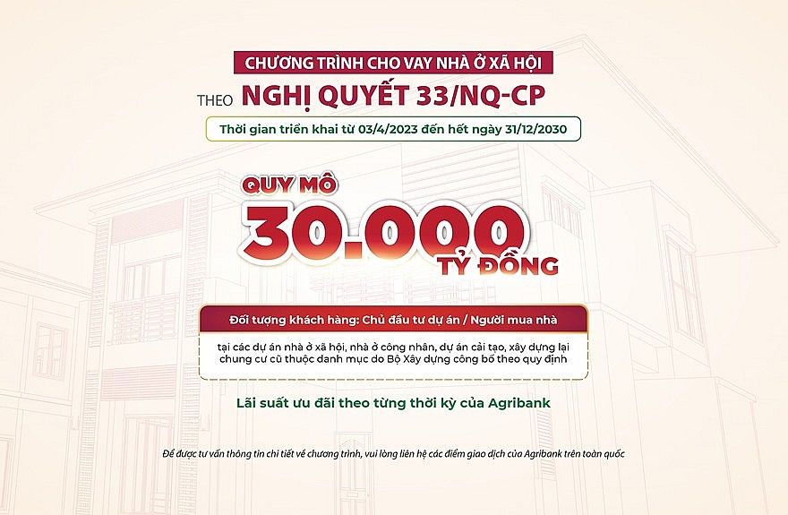 Agribank triển khai nhiều chương trình tín dụng ưu đãi hỗ trợ khách hàng