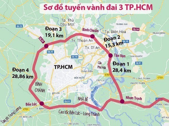 TP. Hồ Chí Minh: Giải ngân đầu tư công đường vành đai 3 tăng mạnh