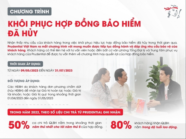 Prudential triển khai chương trình hỗ trợ khách hàng khôi phục hiệu lực hợp đồng bảo hiểm đã hủy