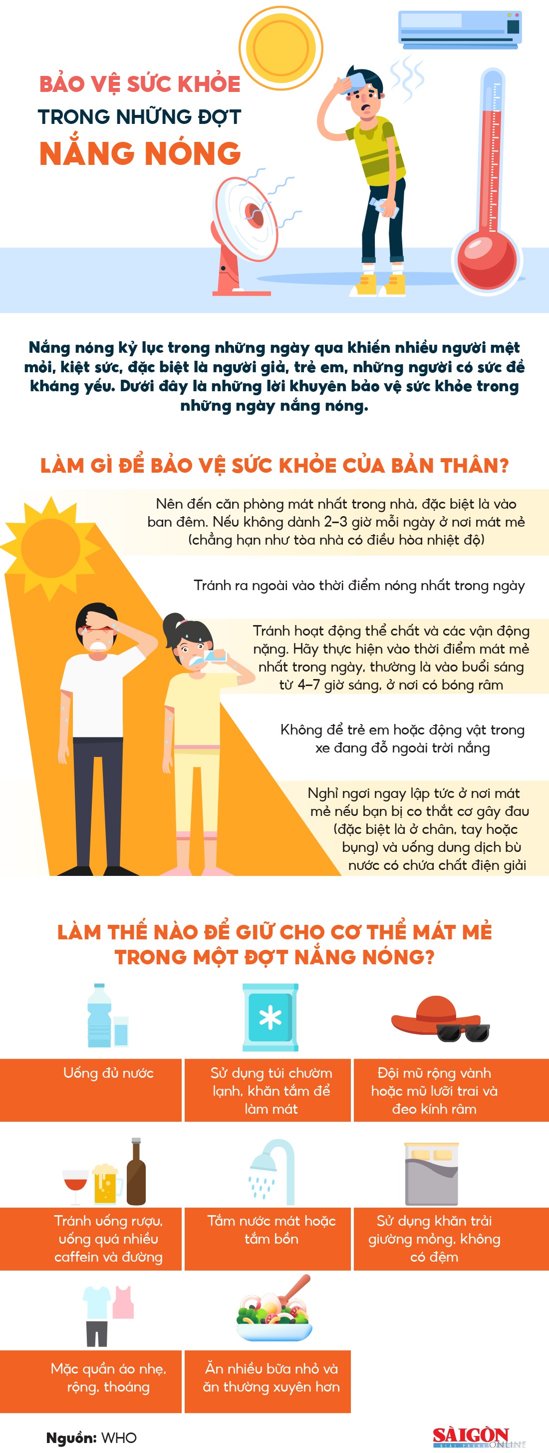 Inforgraphics: Cách bảo vệ sức khỏe trong đợt nắng nóng